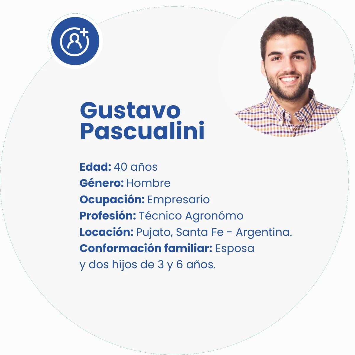 Ficha del arquetipo: Gustavo Pascualini, 40 años, hombre, empresario y técnico agrónomo de Pujato, Santa Fe; casado y con dos hijos de 3 y 6 años