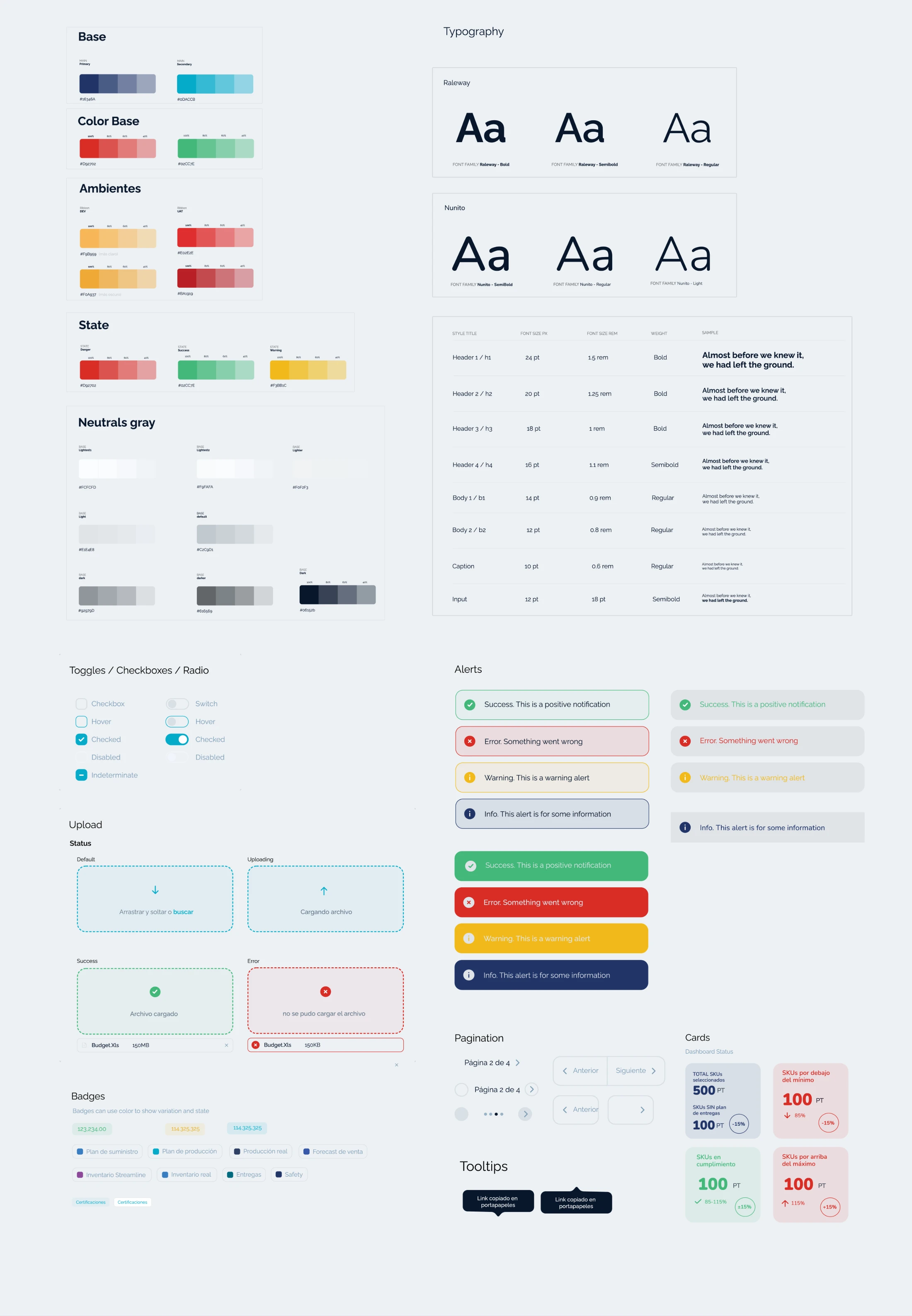 Design system del CRM: paletas base, ambientes, estados y grises neutros; tipografías Raleway y Nunito con su escala; y componentes de toggles, upload, badges, alerts, paginación, cards y tooltips