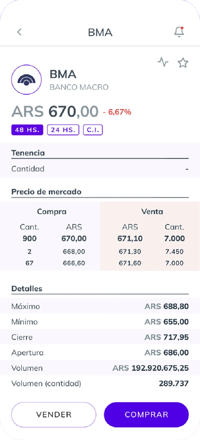 Prototipo en alta fidelidad: la pantalla de BMA terminada, con datos y color