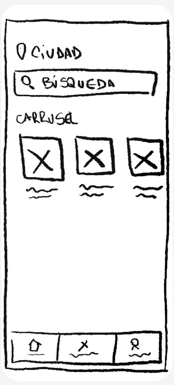 Prototipo de baja fidelidad: la pantalla de inicio dibujada a mano, con ciudad, búsqueda y carrusel