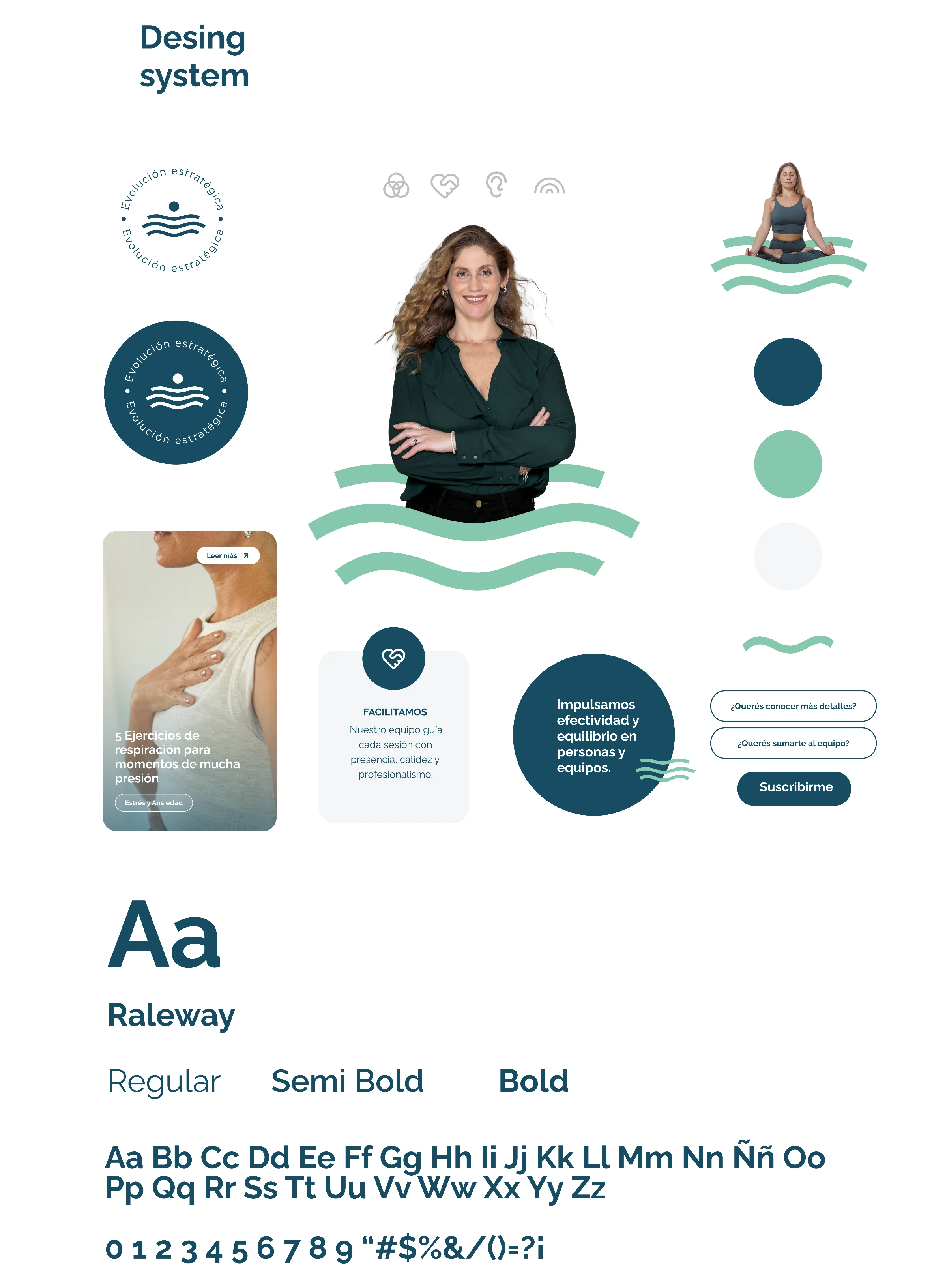 Design system de Pramāna: el sello de marca en sus versiones calada y maciza, los cuatro iconos de línea, las fotos de Milva Falzone y de una persona meditando sobre las ondas verdes, los tres colores de la paleta, una card de artículo del blog, la card Facilitamos, el círculo con la frase «Impulsamos efectividad y equilibrio en personas y equipos», los botones, y el especimen de Raleway en Regular, Semi Bold y Bold con el alfabeto y los numerales